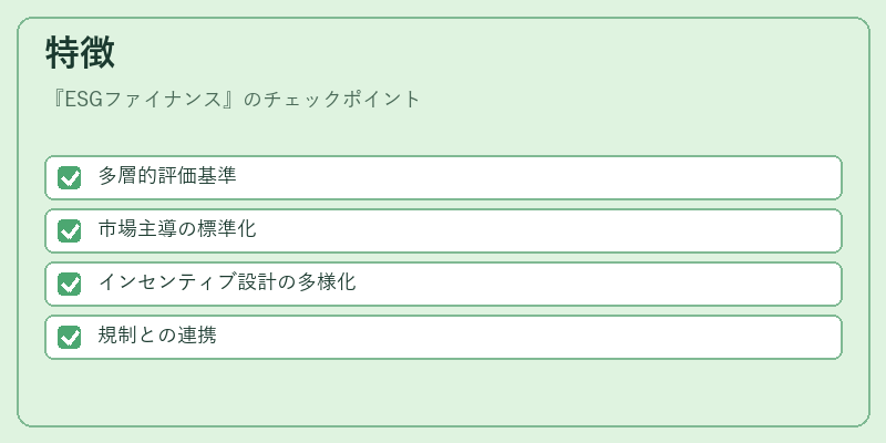 特徴（ESGファイナンス）の図解