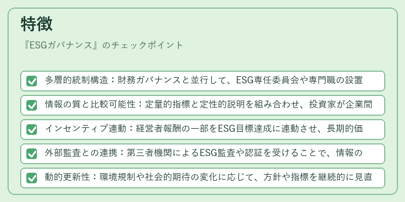 特徴（ESGガバナンス）の図解
