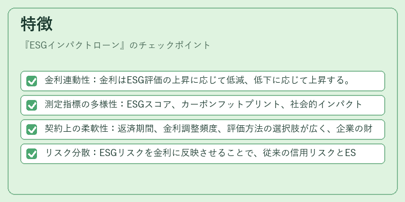 特徴（ESGインパクトローン）の図解