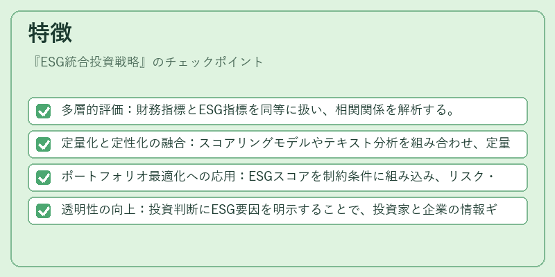 特徴（ESG統合投資戦略）の図解