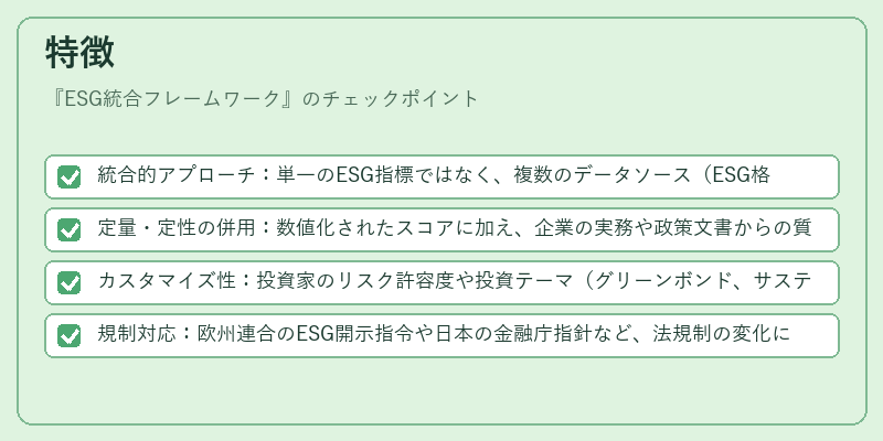 特徴（ESG統合フレームワーク）の図解