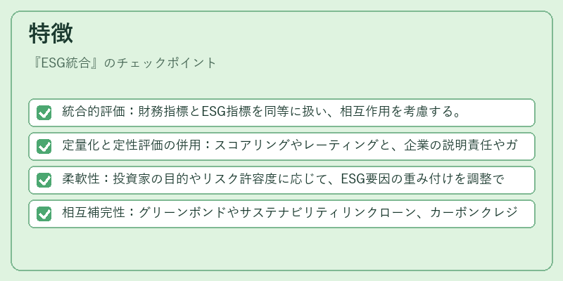 特徴（ESG統合）の図解