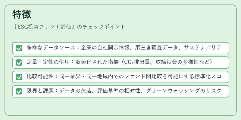 特徴（ESG投資ファンド評価）の図解