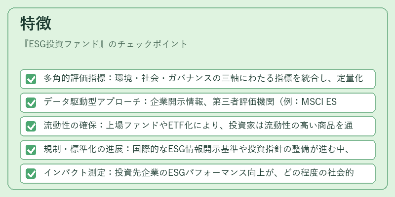 特徴（ESG投資ファンド）の図解
