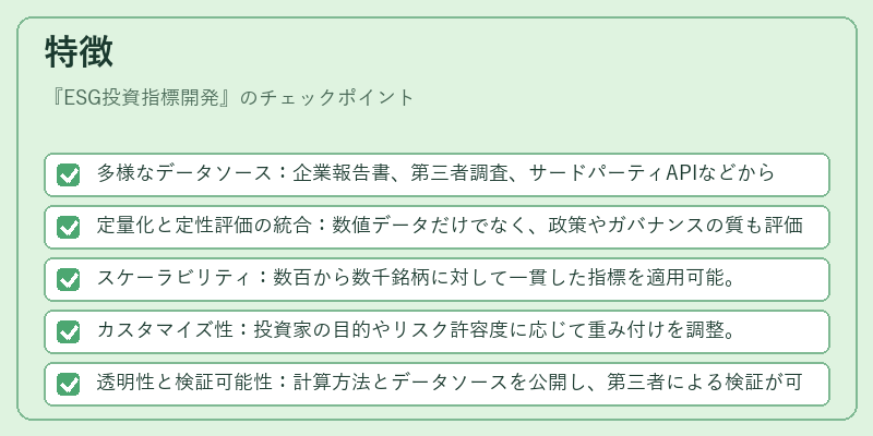 特徴（ESG投資指標開発）の図解