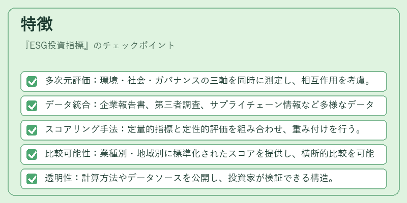 特徴（ESG投資指標）の図解