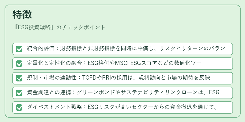 特徴（ESG投資戦略）の図解