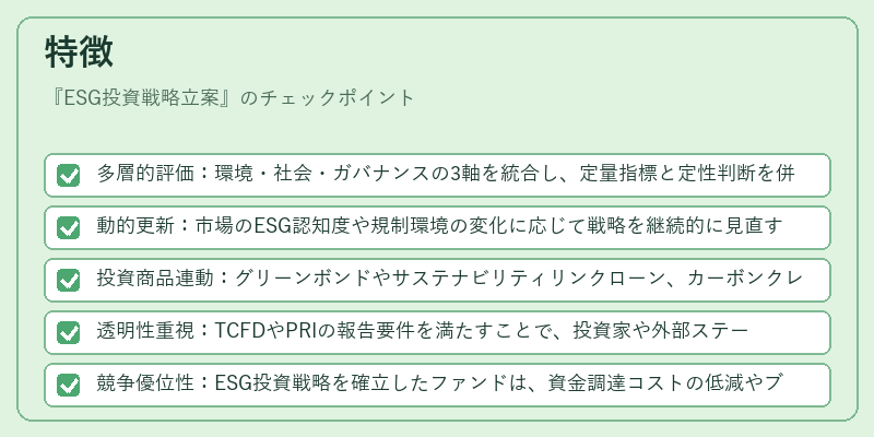 特徴（ESG投資戦略立案）の図解