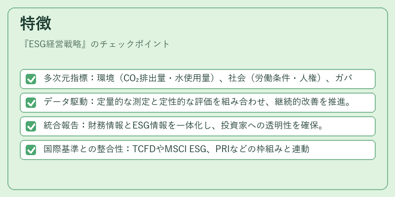 特徴（ESG経営戦略）の図解