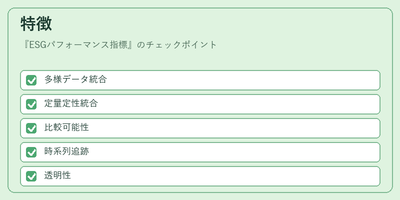 特徴（ESGパフォーマンス指標）の図解