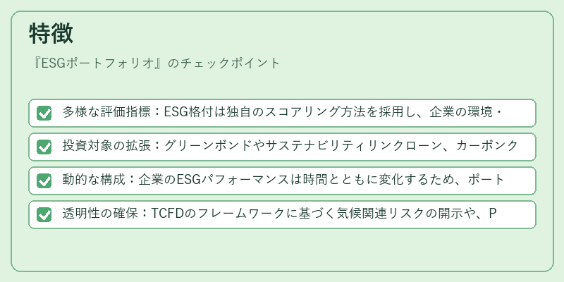 特徴(ESGポートフォリオ)の図解