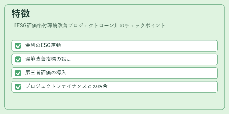 特徴（ESG評価格付環境改善プロジェクトローン）の図解