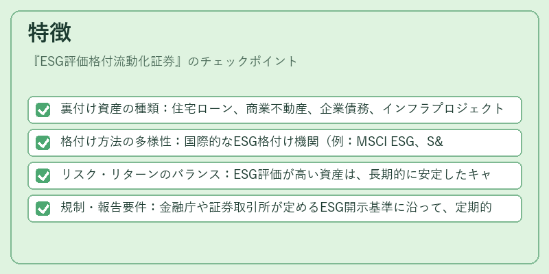 特徴(ESG評価格付流動化証券)の図解