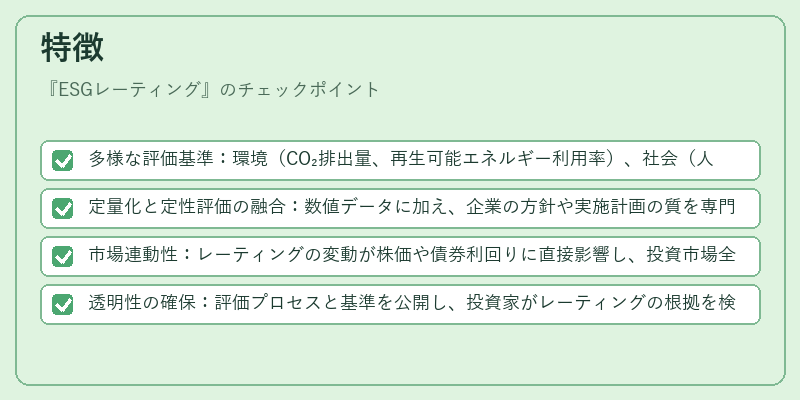 特徴（ESGレーティング）の図解