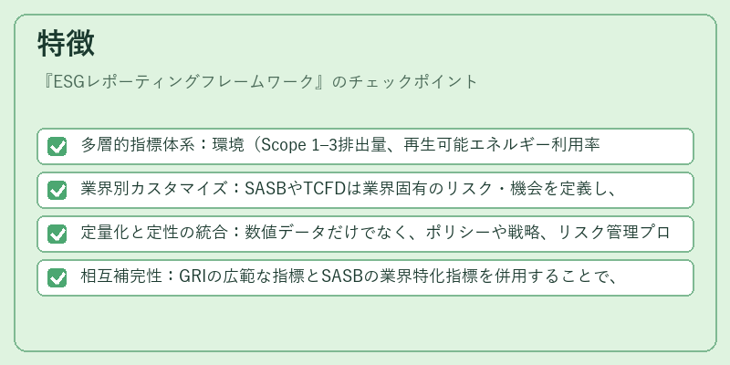 特徴（ESGレポーティングフレームワーク）の図解