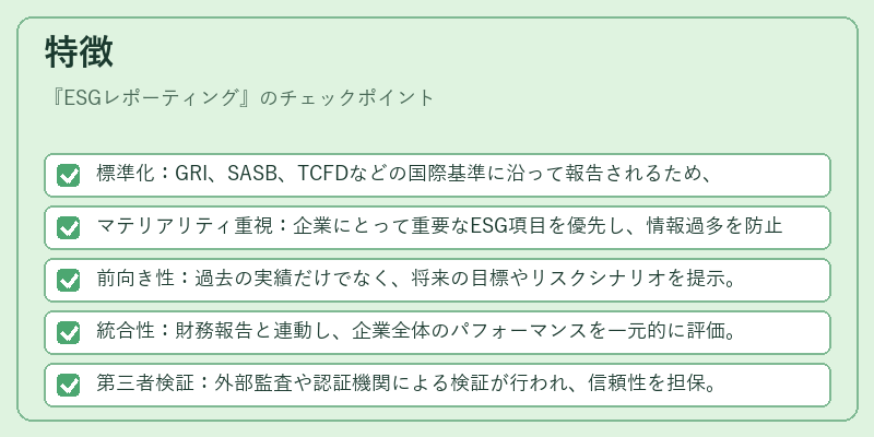特徴（ESGレポーティング）の図解