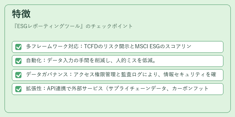 特徴（ESGレポーティングツール）の図解
