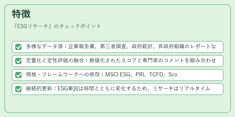 特徴（ESGリサーチ）の図解