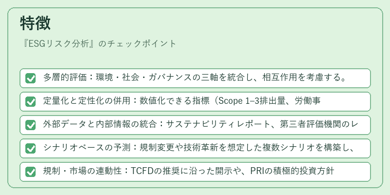 特徴（ESGリスク分析）の図解