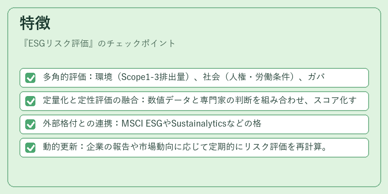 特徴（ESGリスク評価）の図解