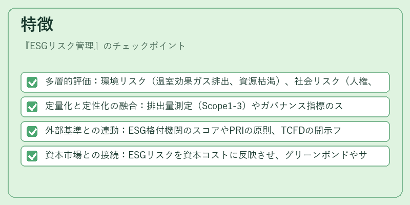 特徴（ESGリスク管理）の図解