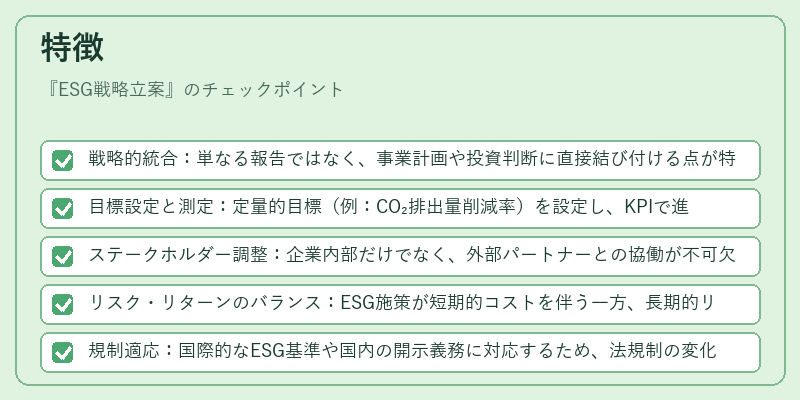 特徴（ESG戦略立案）の図解