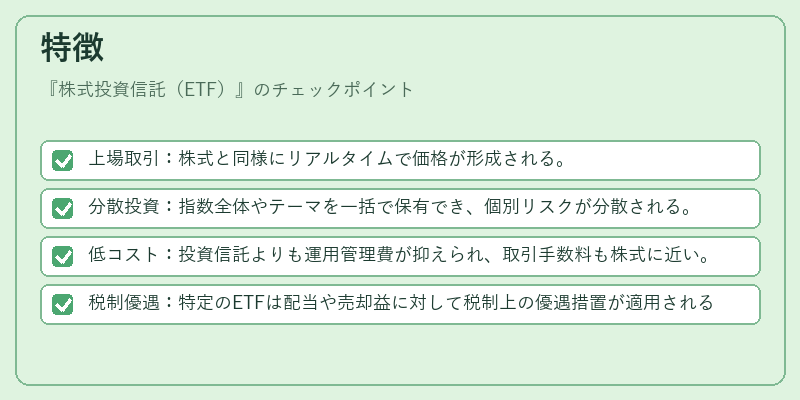特徴（株式投資信託（ETF））の図解