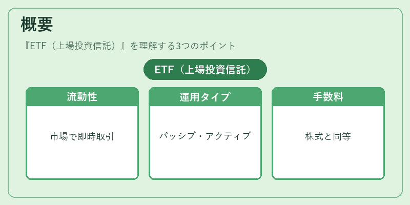 概要（ETF（上場投資信託））の図解