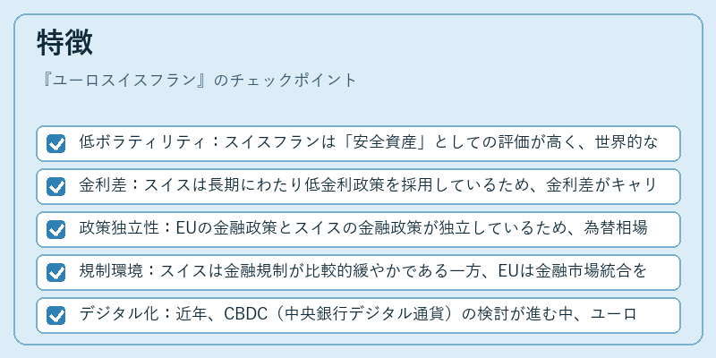 特徴（ユーロスイスフラン）の図解