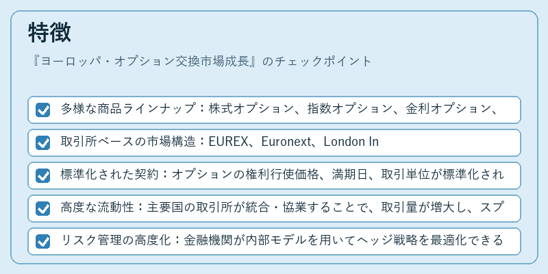 特徴（ヨーロッパ・オプション交換市場成長）の図解