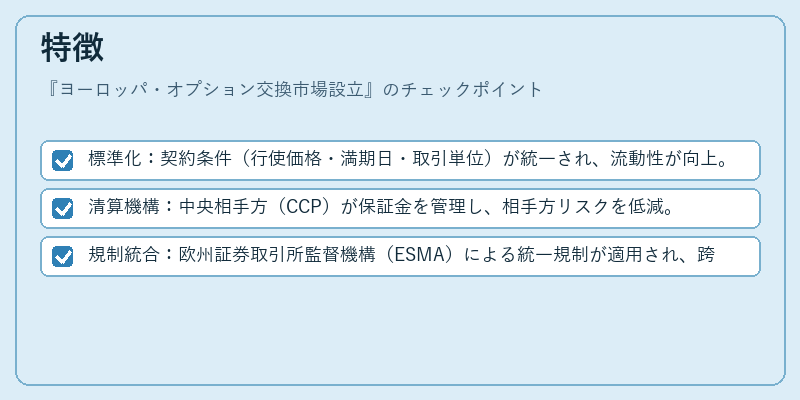 特徴（ヨーロッパ・オプション交換市場設立）の図解