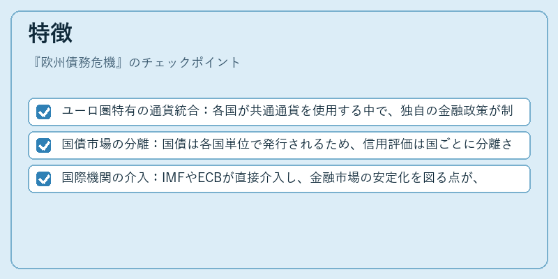 特徴（欧州債務危機）の図解
