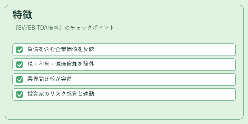 特徴(EV/EBITDA倍率)の図解
