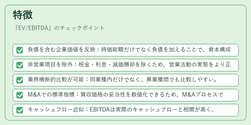 特徴（EV/EBITDA）の図解