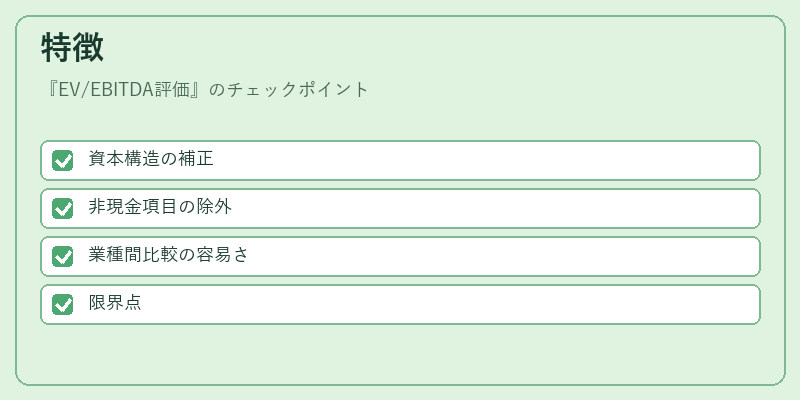 特徴（EV/EBITDA評価）の図解