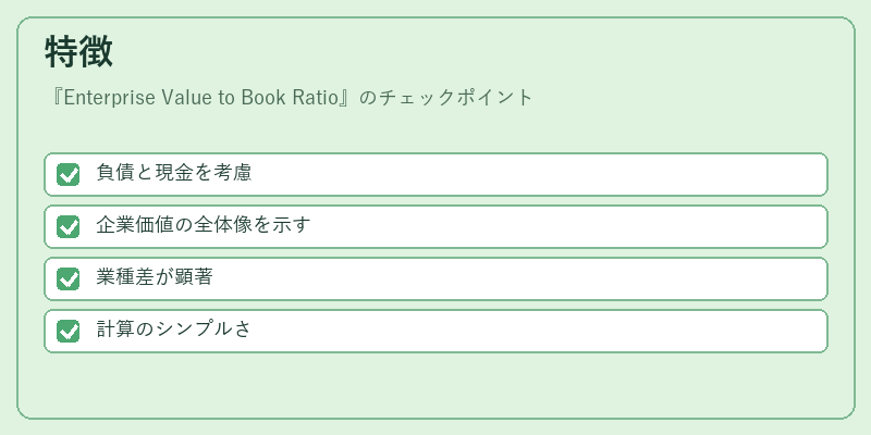 特徴(Enterprise Value to Book Ratio)の図解