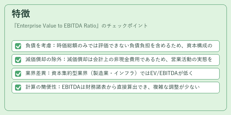 特徴(Enterprise Value to EBITDA Ratio)の図解
