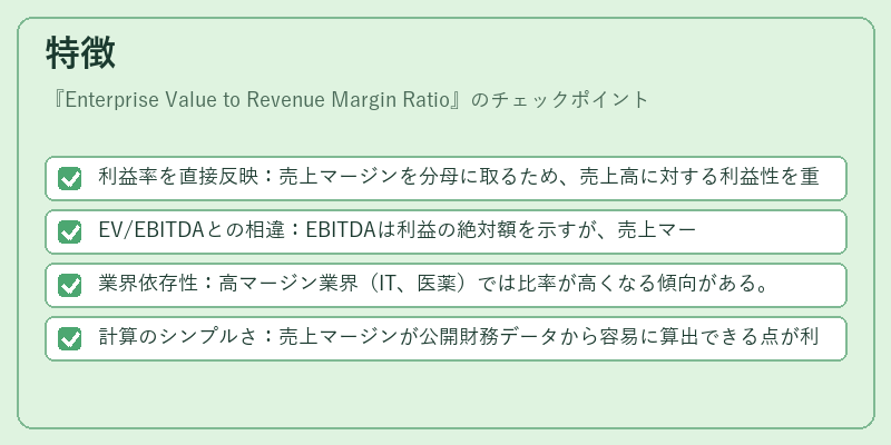 特徴（Enterprise Value to Revenue Margin Ratio）の図解