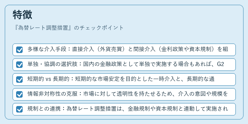 特徴（為替レート調整措置）の図解