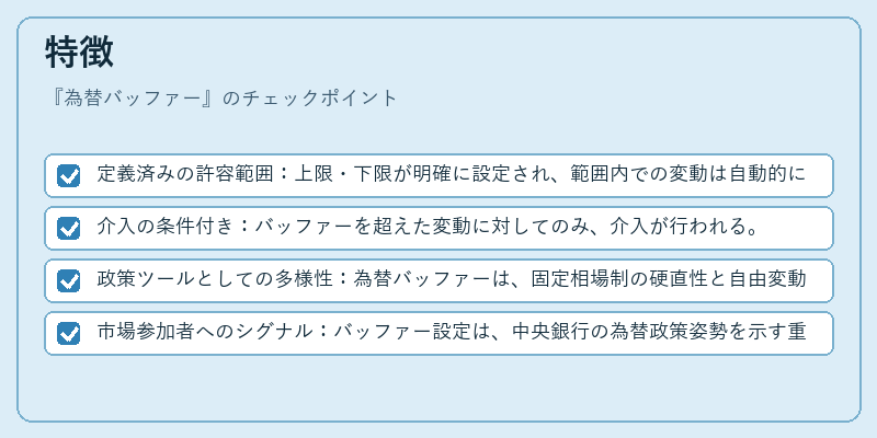 特徴（為替バッファー）の図解