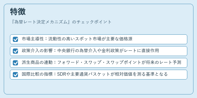 特徴（為替レート決定メカニズム）の図解