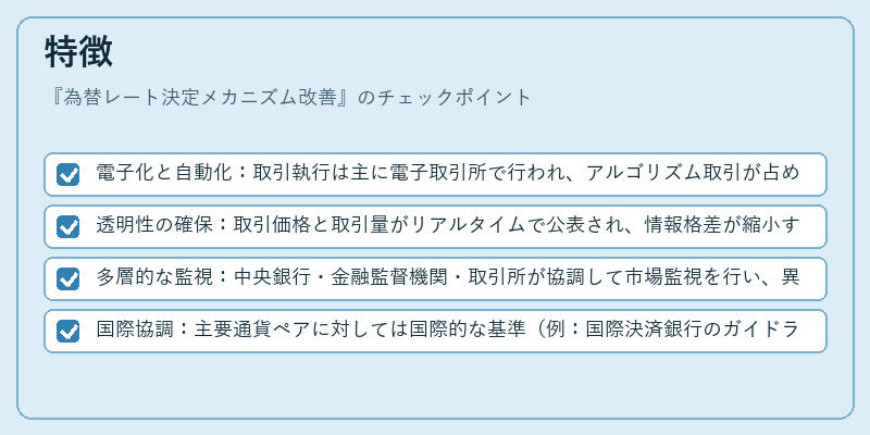 特徴（為替レート決定メカニズム改善）の図解