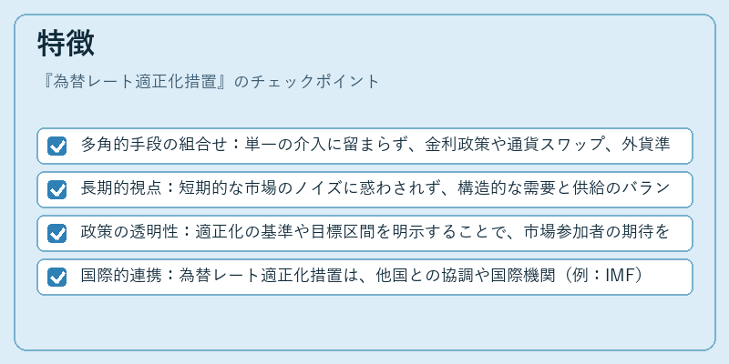 特徴（為替レート適正化措置）の図解