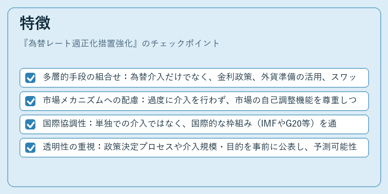 特徴（為替レート適正化措置強化）の図解