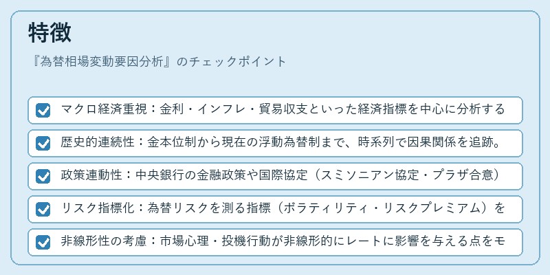 特徴(為替相場変動要因分析)の図解
