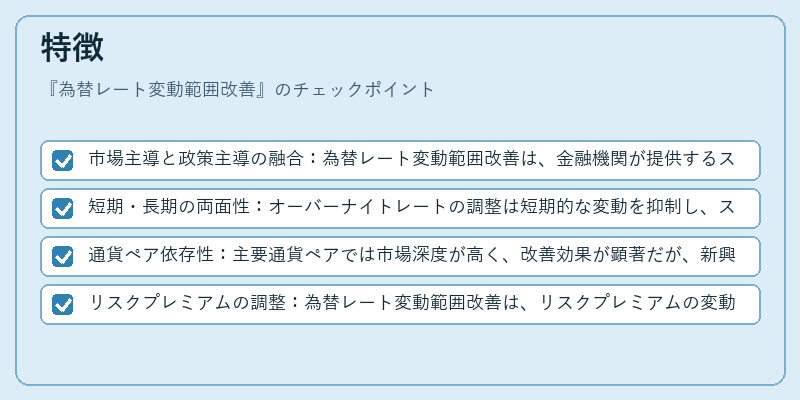 特徴（為替レート変動範囲改善）の図解