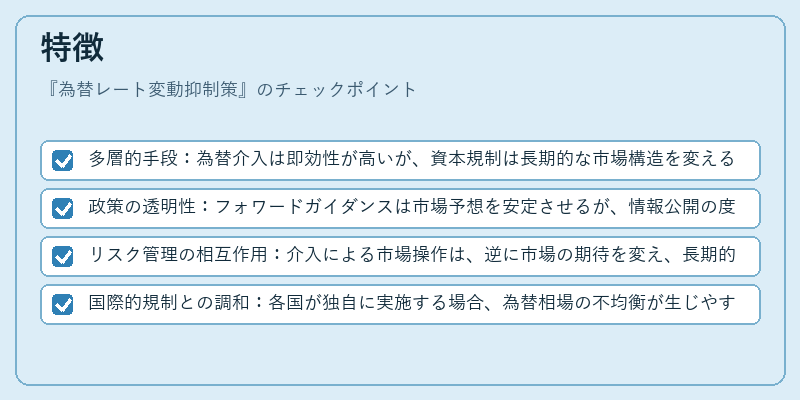 特徴（為替レート変動抑制策）の図解