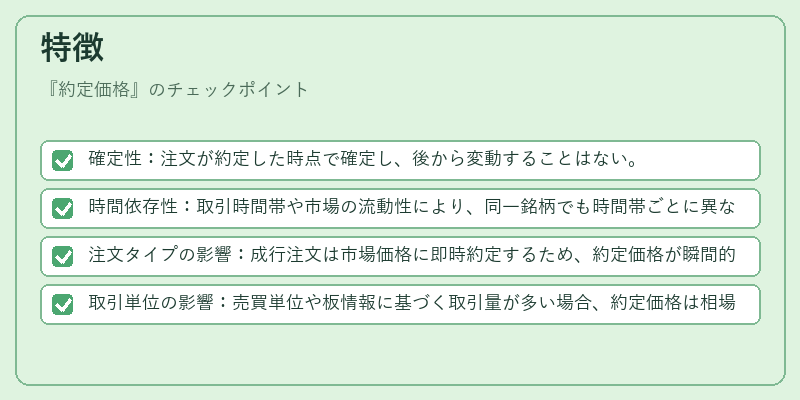 特徴（約定価格）の図解