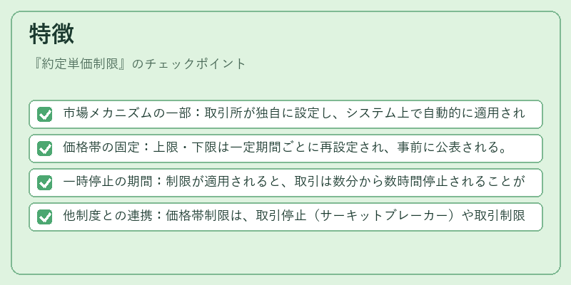 特徴（約定単価制限）の図解