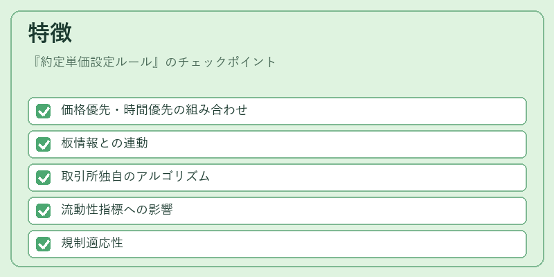 特徴（約定単価設定ルール）の図解
